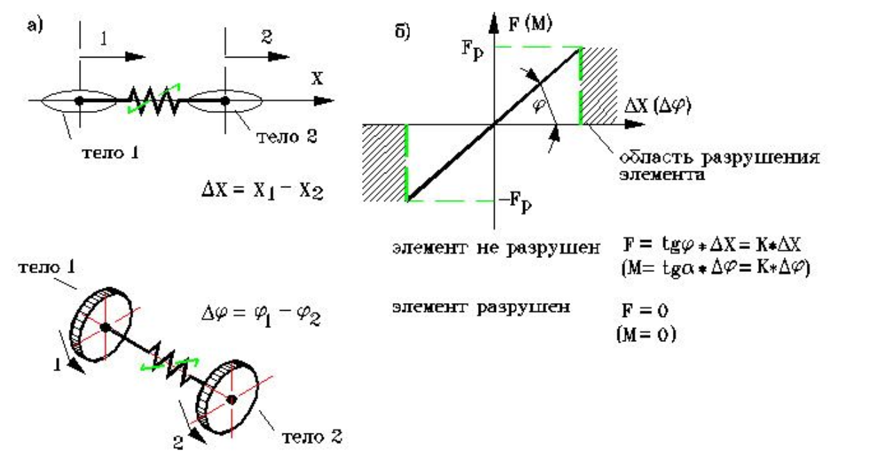 Base_unit.BRK_1