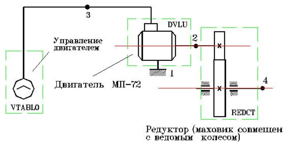 Base_unit.DVLU_2