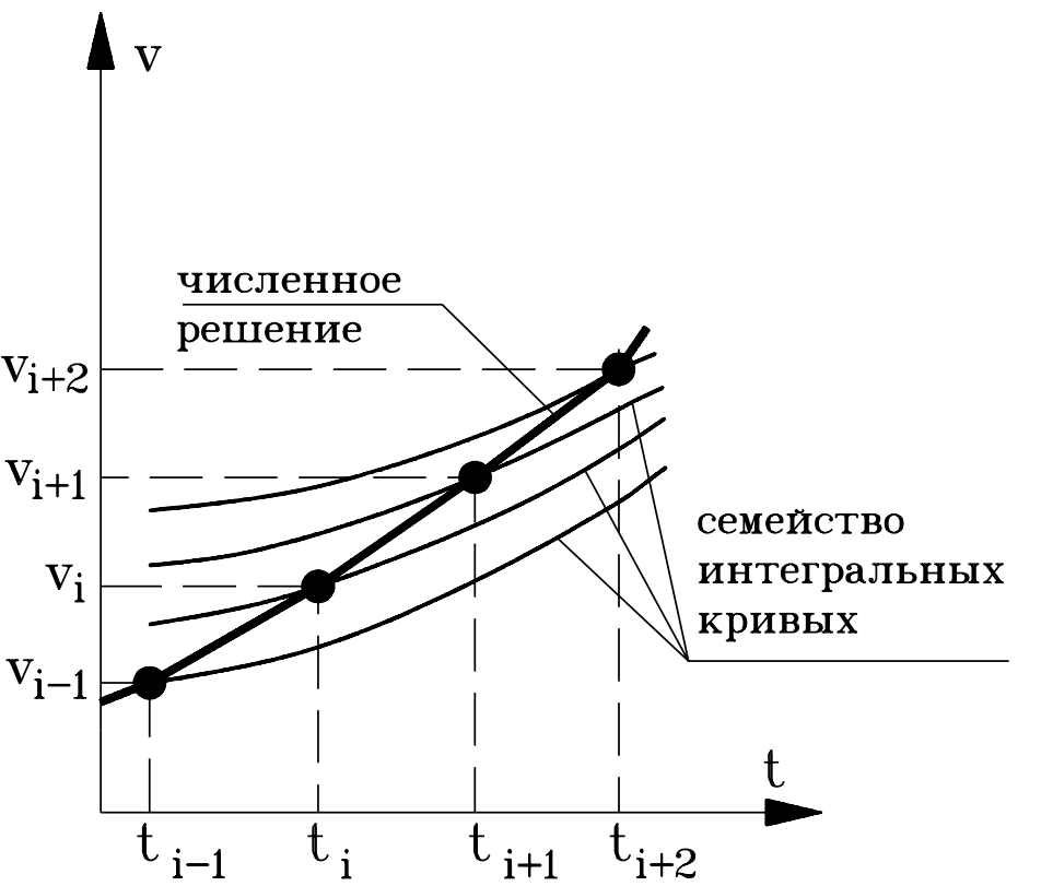 Methods_of_pradis.1.8.