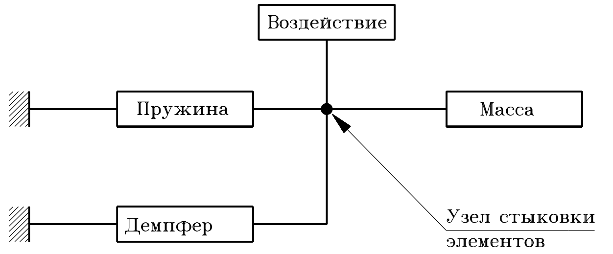 Methods_of_pradis.2.1.