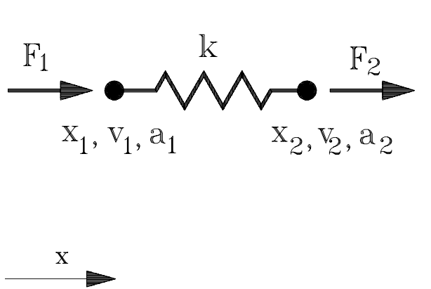 Methods_of_pradis.2.3.