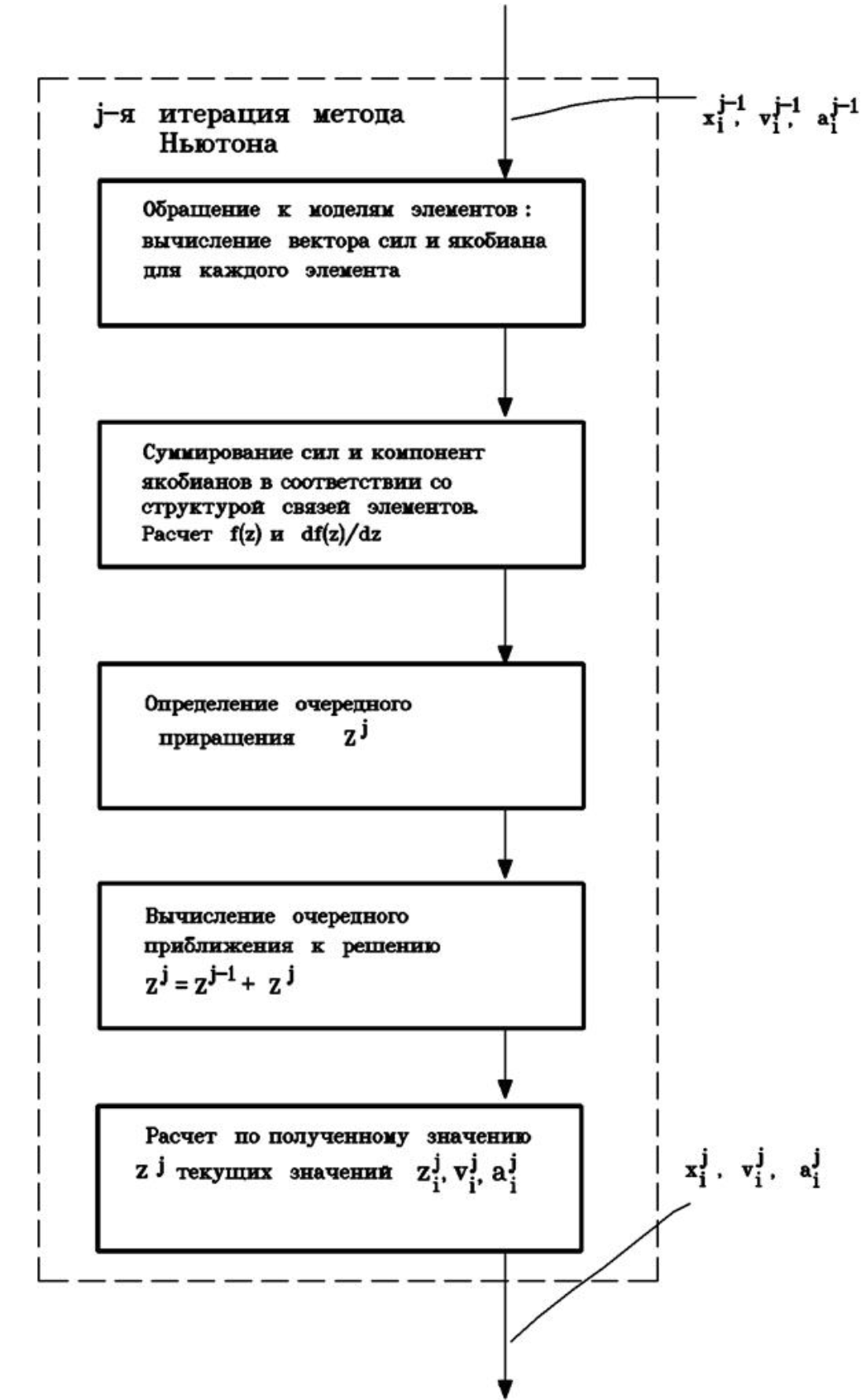 Methods_of_pradis.2.4в.