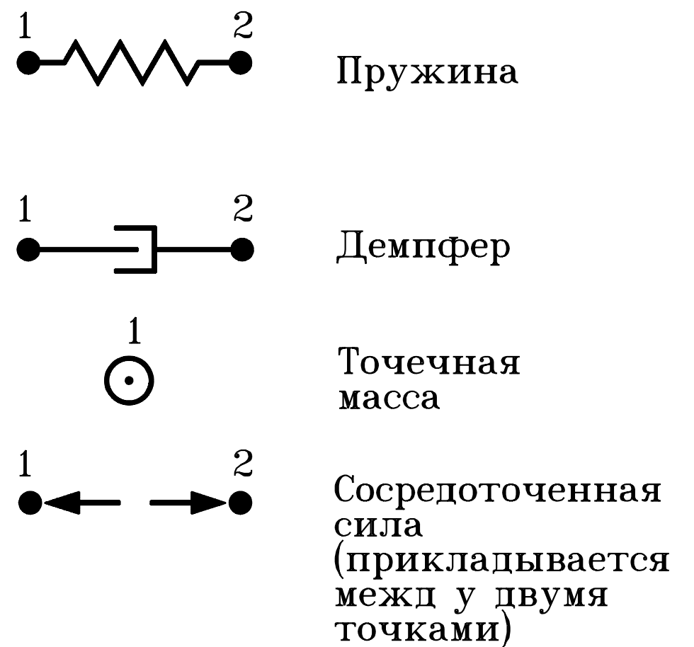 Methods_of_pradis2.2.