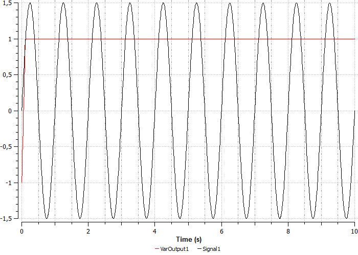 ../../_images/signals_and_control_systems_56.png