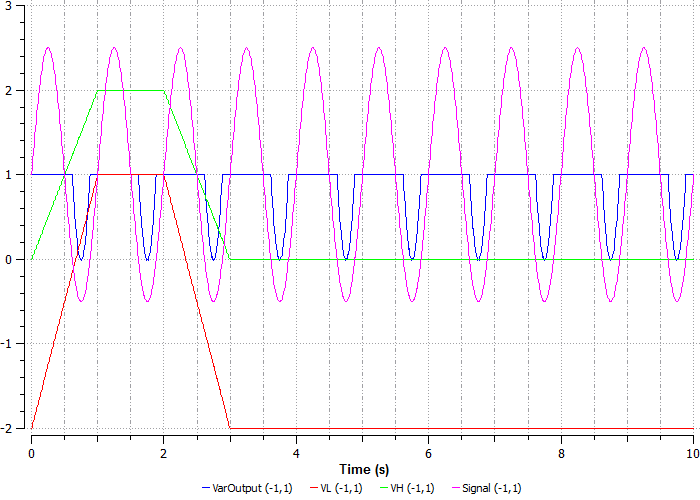 ../../_images/signals_and_control_systems_57.png