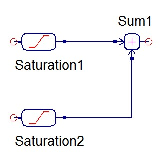 ../../_images/signals_and_control_systems_9.png